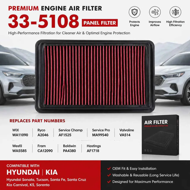 Filtri Aria per Auto
