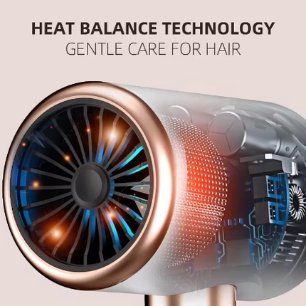 Hair dryer, high-speed electric turbine airflow, low noise, constant temperature quick drying, suitable for family salon.