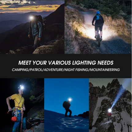 Mini COB Headlamp portable LEDHeadlamp waterproof headlamp with 3 modes of lighting outdoor camping head flashlight