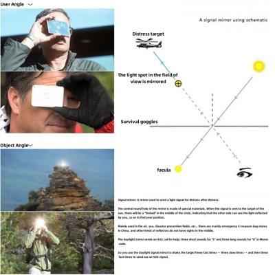 Outdoor Survival Reflective Signal Mirror, Suitable For Hiking, Camping, Emergency Practical Daylight Reflective Tools First Aid Supplies 1Pc
