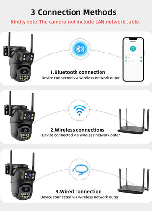 FFOrder 8Mp Dual Lens Wifi Wired Power Security Cameras Outdoor Waterproof - OrizonShop