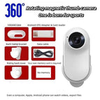 white / No memory card is available
