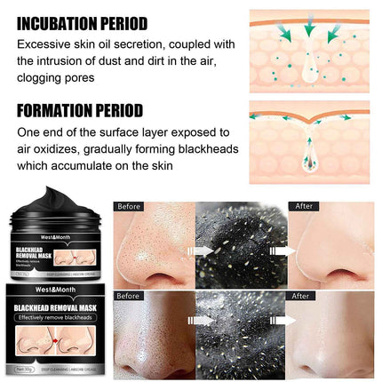 Bamboo Charcoal Pore Cleansing Peel-Off Mask for Blackhead Removal and Acne Treatment