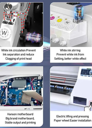 A3 Plus XP600 DTF Printer,Direct to Film,2X-Speed Compared to L1800,5" LED Multi-Function Display,Film Cutter,For Small Business