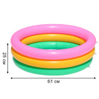 1 piscina gonfiabile per giochi acquatici, piscine gonfiabili, vasche gonfiabili con palline, centri acquatici gonfiabili per interni ed esterni