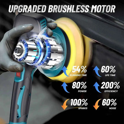 OWJHE 7000RPM Cordless Car Polisher 6 Gears Electric Polisher Auto Car Polishing Waxing Machine For Makita 18V Battery