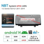 Q8G64 F20 NBT / Poland
