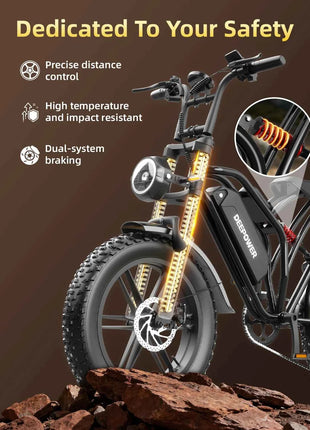 DEEPOWER S20 Adults Off-Road Electric Bike 1500W motor 48V 20AH lithium battery LED Display All-Terrain 20-inch Motorcycle Ebike