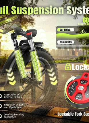 DEEPOWER H20Pro 2000W Electric Bike 48V 25Ah LG Battery Foldable 20 inch Fat Tire Ebike 55km/h Off-Road Adult E-Bicycle Hydraulic Brak Eelectric bicycle