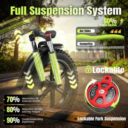 DEEPOWER H20Pro 2000W Electric Bike 48V 25Ah LG Battery Foldable 20 inch Fat Tire Ebike 55km/h Off-Road Adult E-Bicycle Hydraulic Brak Eelectric bicycle