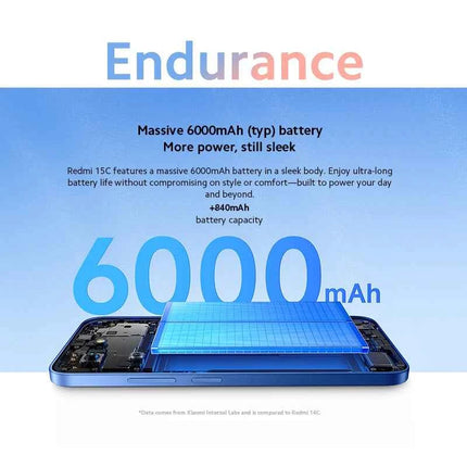 Smartphone Redmi 15C Versione Globale 4G con schermo HD + 6,9 pollici, frequenza di aggiornamento in Hz, ricarica rapida 33 W.
