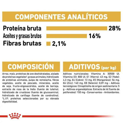 Royal Canin Chihuahua Adult Dog Food 1.5Kg - Complete nutrition for Chihuahuas over 8 months, features reduced feces odor, dental care, and high digestibility for optimal health and appetite stimulation.