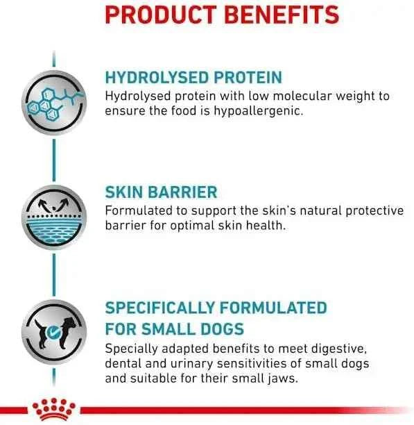 ROYAL CANIN DOG HYPOALLERGENIC SMALL DOG 3.5Kg