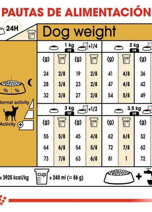 Royal Canin Chihuahua Adult Dog Food 1.5Kg - Complete nutrition for Chihuahuas over 8 months, features reduced feces odor, dental care, and high digestibility for optimal health and appetite stimulation.