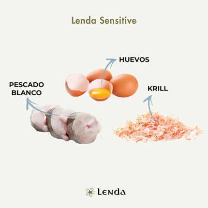 Lenda Sensitive - Hypoallergenic Fish-Based Dog Food for Severe Allergies and Intolerances, with Highly Digestible Hake and Potato for Gentle Digestion, Enhanced Immunity, and Strong Joints, 85% Animal Protein, Grain-Free.