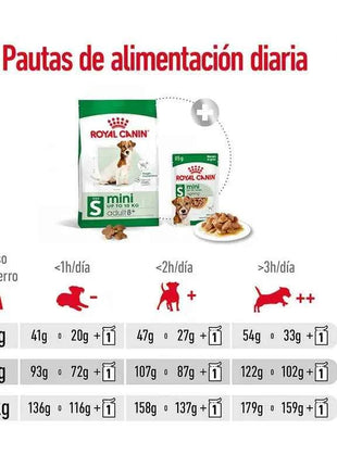ROYAL CANIN MINI 8 + ADULT THINK FOR DOGS 2Kg