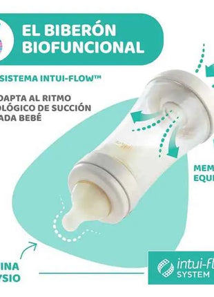 Chicco Perfect5 Baby Bottle 300ml 4M+ with fast flow, designed to adapt to the unique sucking rhythm of each baby, featuring a hygienic, extra soft silicone nipple for optimal grip and comfort.