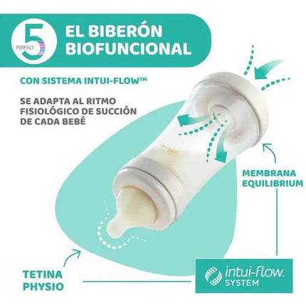 Chicco Perfect5 Baby Bottle 300ml 4M+ with fast flow, designed to adapt to the unique sucking rhythm of each baby, featuring a hygienic, extra soft silicone nipple for optimal grip and comfort.