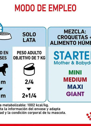5X195Gr Royal Canin Starter Mousse Mother & Babydog