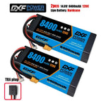 2PCS4S8400HARDTRX / China Mainland