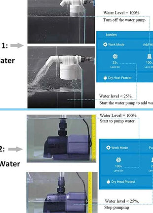 KONLEN Tuya Water Level Sensor WIFI Smart Home Leakage Flood Alarm Controller Meter Pool Vape Tank Flow Detector Leak Protection