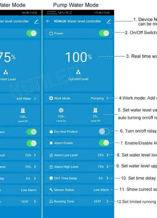 KONLEN Tuya Water Level Sensor WIFI Smart Home Leakage Flood Alarm Controller Meter Pool Vape Tank Flow Detector Leak Protection