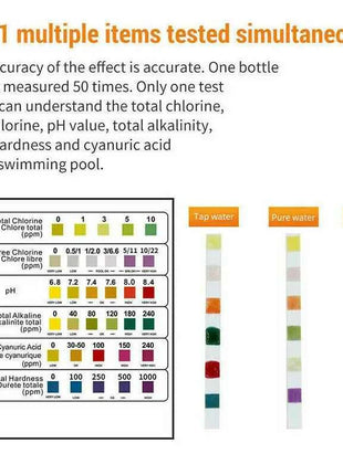 50 pz/bottiglia 6 in 1 Piscina Spa Strisce reattive acqua Acido Durezza dell'acqua Cloro Alcalinità PH Bromo cianourico Strumenti di test