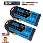 2PCS4S8400HARDXT90 / China Mainland