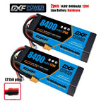 2PCS4S8400HARDXT150 / China Mainland