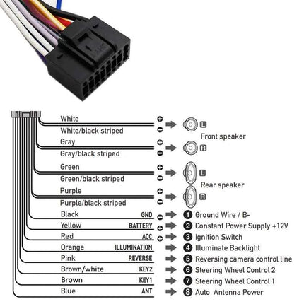 Cablaggio radio Spina a 16 pin Connettore antenna Adattatore cavo unità principale audio per auto per Toyota Corolla Yaris RAV4 Camry Hilux