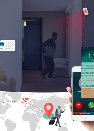 KERUI W184 4G WIFI GSM Sistema di Allarme Unità Wireless Home Tuya Smart APP Controllo Sensore di Movimento Antifurto Supporto Alexa Sensore di Movimento