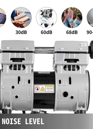 SucceBuy 25/60L Air Compressor 110V/240V Oil-Free Air Compressor 750W1 HP For Home Repair Tire Inflation Whisper Compressor