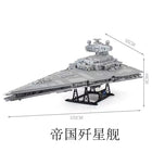 variant image