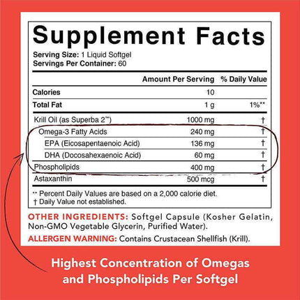 Antarctic Krill Oil Soft Capsules