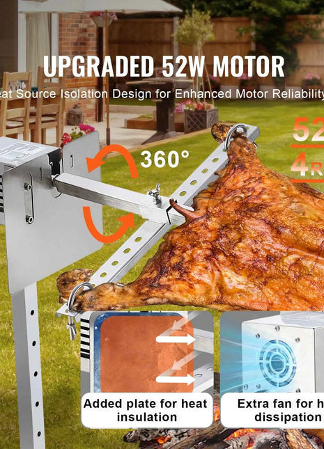 SucceBuy 46 Inch Electric BBQ Rotisserie Grill Kit Automatic 52W Motor Height Adjustable Universal Roaster Stand