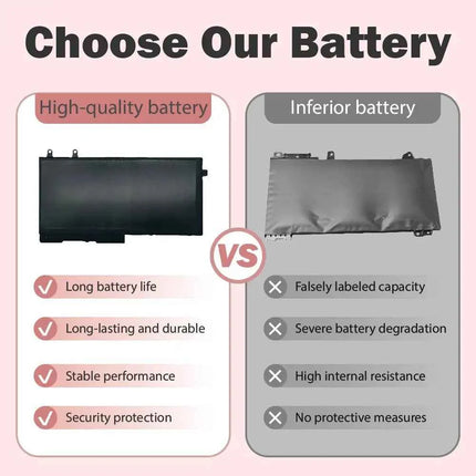 CQ32 MU06 Replace Laptop Battery for HP Spare 593553-001 593554-001 CQ42 CQ43 435 436 for HP Pavilion DM4 G4 G6 G7 DV3-4000 DV5-