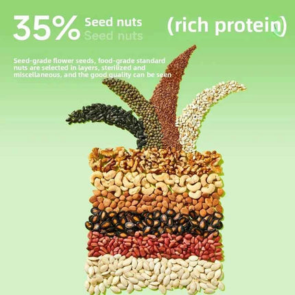 YEE Professional Parrot Food-Nutrient-Rich Pellet Blend for African Greys,Caiques&Conures|Fortified with Nuts,Fruits&Probiotics