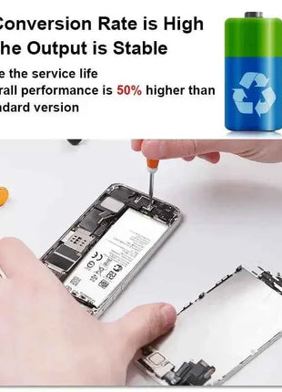2026 Brand-New 616-0434 Replace Batteries For Apple IPhone 3GS 3G 616-0434 Smartphone Battery + Free Tools