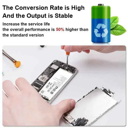 2026 Brand-New 616-0434 Replace Batteries For Apple IPhone 3GS 3G 616-0434 Smartphone Battery + Free Tools