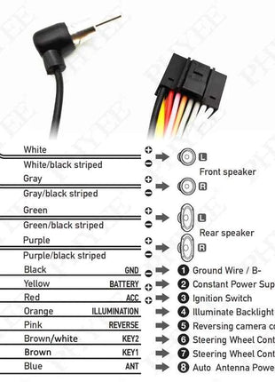 Cablaggio radio Spina da 16 pin a 24 pin Unità principale Adattatore cavo connettore audio per Honda CRV Accord Fit CRZ Pilot Insight