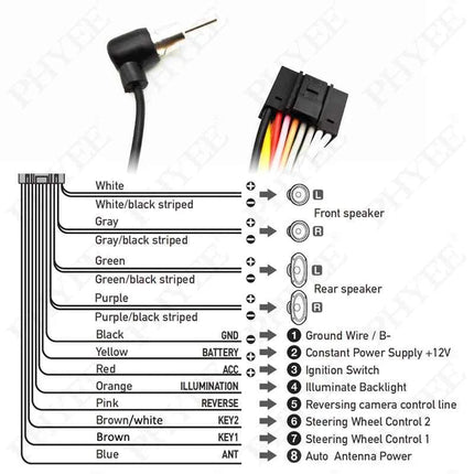 Cablaggio radio Spina da 16 pin a 24 pin Unità principale Adattatore cavo connettore audio per Honda CRV Accord Fit CRZ Pilot Insight