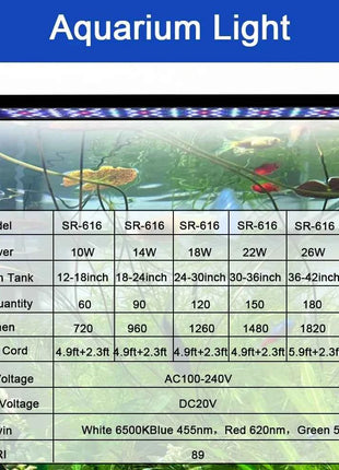 75-90CM Fish Tank Dimmable Iighting LED light Aquarium Plant Growth Iight With Timer And Power-off Memory Function 100-240V IP65