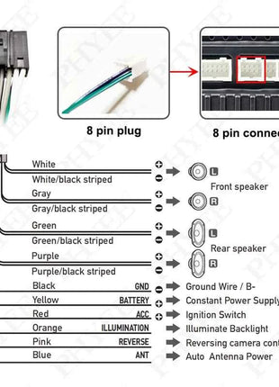 [30/28 pin] Cablaggio CAN Bus, supporto per informazioni originali SWC, adattatore Android a 16 pin per Toyota Camry RAV4 Corolla Avalon 2019+