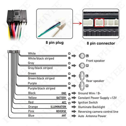 [30/28 pin] Cablaggio CAN Bus, supporto per informazioni originali SWC, adattatore Android a 16 pin per Toyota Camry RAV4 Corolla Avalon 2019+
