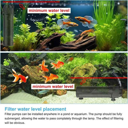 5 in 1 UV Filter for uv Aquarium Sterilization Fish Tank Pump Filter 800L/H Smart Timing Control Sterilization Lamp Pumps