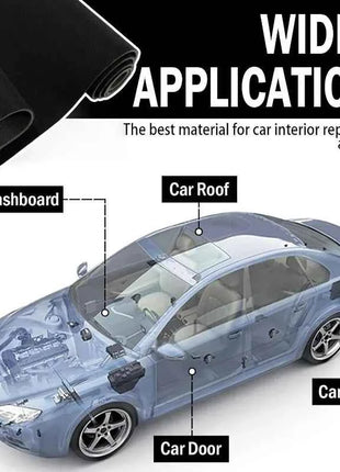 Tessuto a Rete per Rivestimento Tetto Auto, Riparazione e Sostituzione del Rivestimento del Tetto, con Supporto in Schiuma, Traspirante, Fai-da-Te, 250-50x150cm