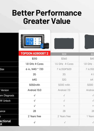TOPDON Artidiag800 BT 2 Automotive Car Diagnostic Tool Full System OBD2 Scanner 2 Years Free Update Scan Tool VCI Repair Tool