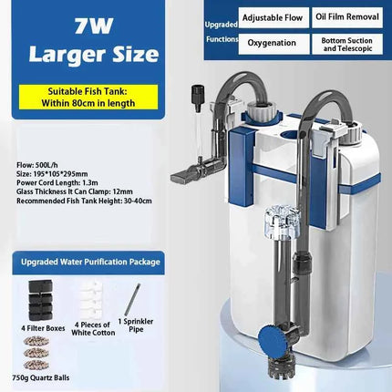 New 3 in 1 Fish Tank Filter YBF-500 Oxygen Filtration Integrated Machine Water Purification Pump Wall-mounted Fish Toilet 220V