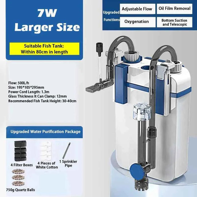 New 3 in 1 Fish Tank Filter YBF-500 Oxygen Filtration Integrated Machine Water Purification Pump Wall-mounted Fish Toilet 220V