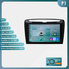 P1 (4Core 1G 32G) / France